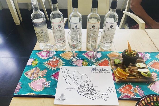 Explore Mexico Finest Agave Spirits and Cocktails - Key Points You’ll Care About